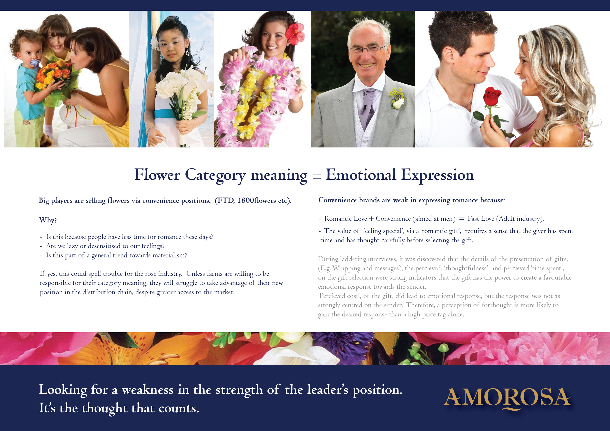 Amorosa 1. Market Research-02.png