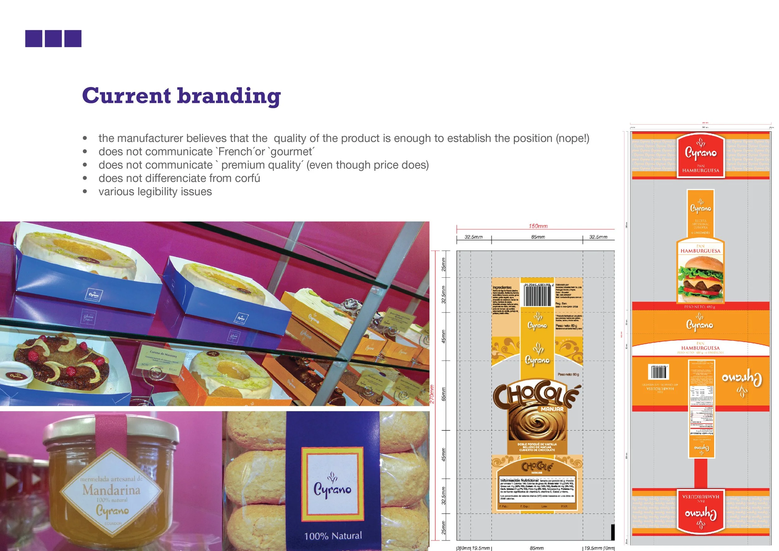 PART 2 Cyrano strategy.design. production-04.jpg