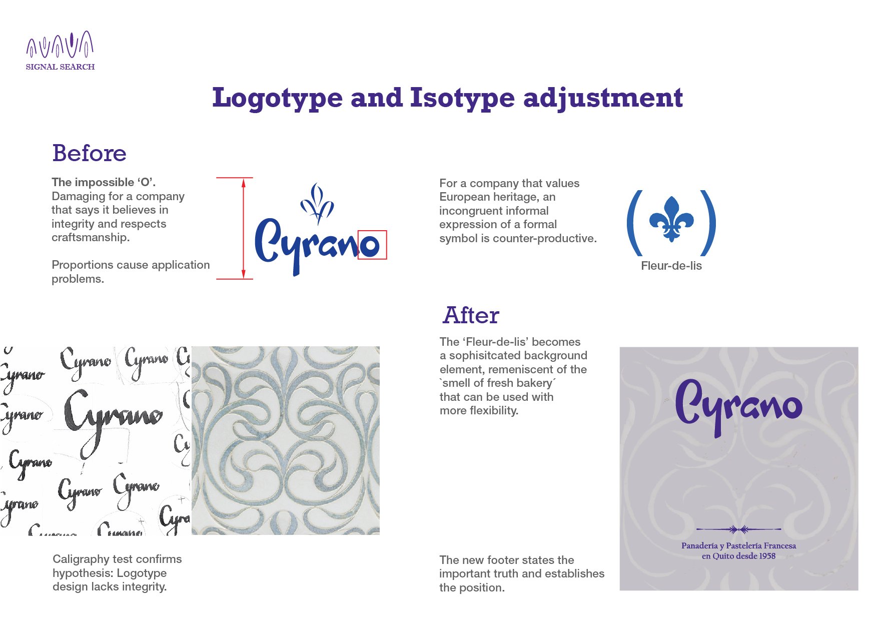 PART 2 Cyrano strategy.design. production-22b-22c-22d-22.jpg