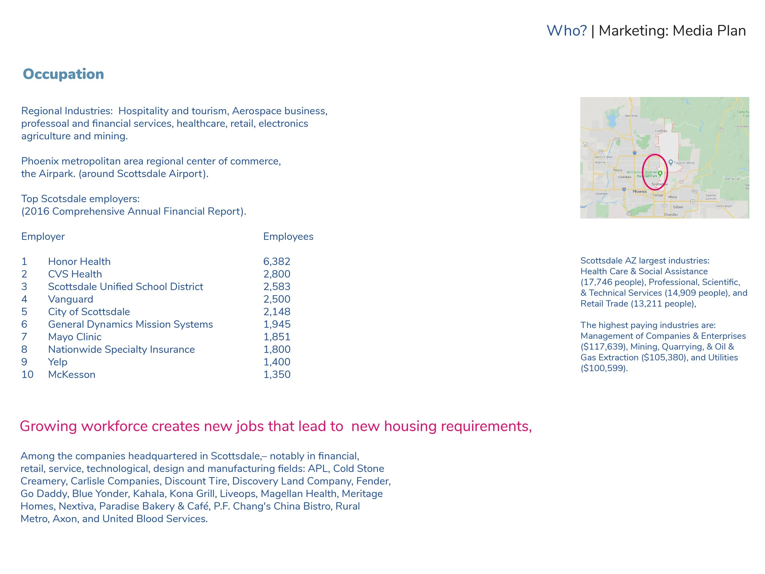 HomeKey REAL Estate insights. who. proposition._pages-to-jpg-0005.jpg