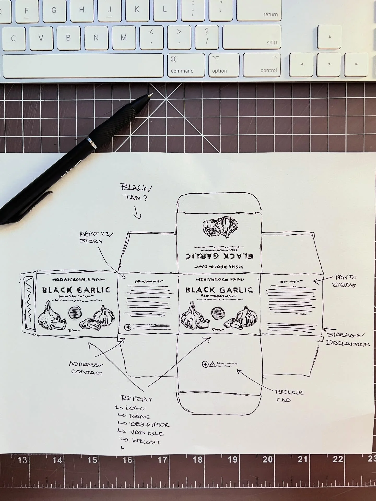 There&rsquo;s a lot of chatter right now about what design is/will become with automation. Instant outputs, quick wins, polished results in seconds. Speed is useful. Free is useful. But at what cost?

For me, every project still begins the same way. 