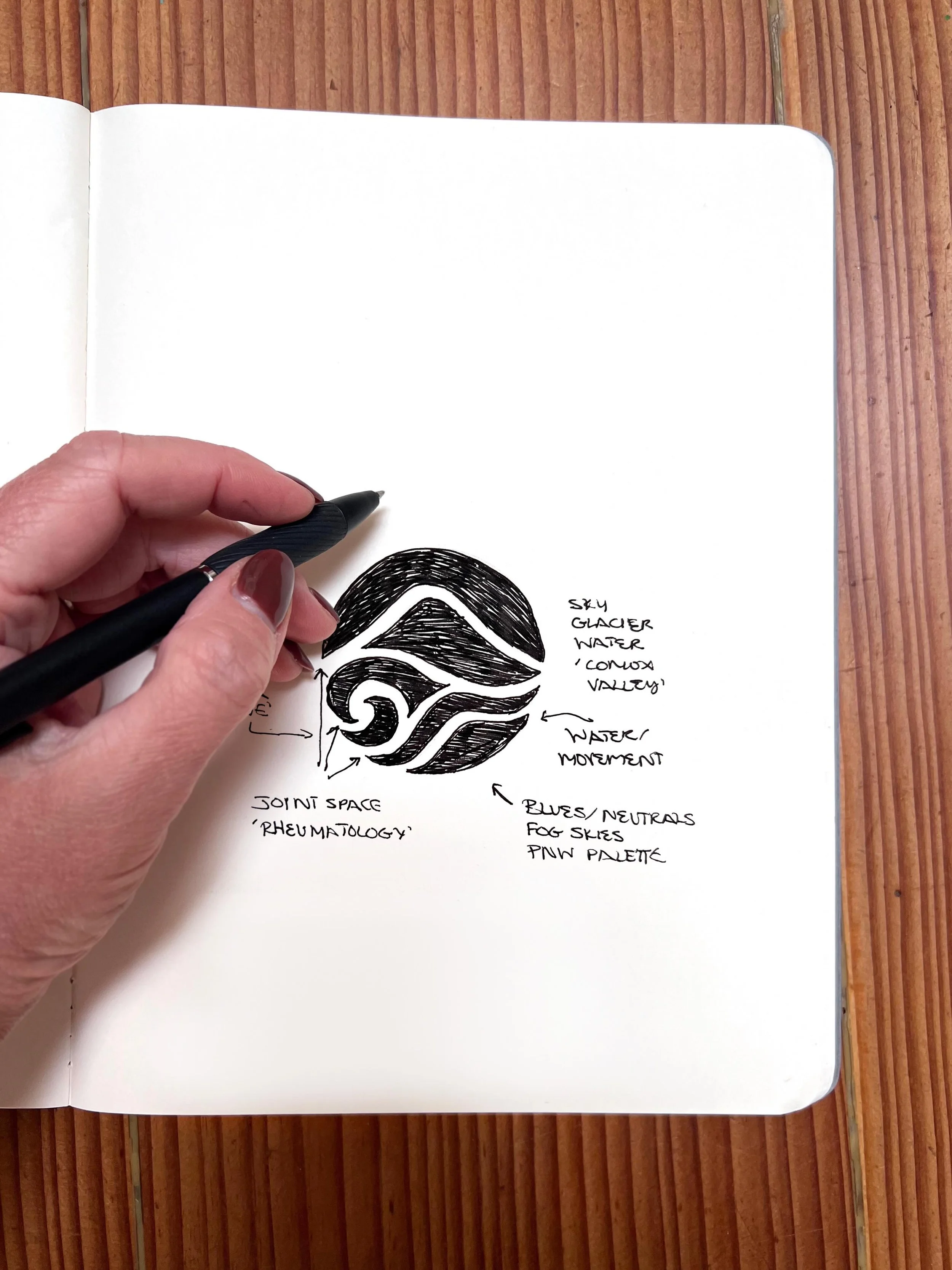 Let&rsquo;s talk strategy.

I&rsquo;ve designed more mountain, water and sky logos than I can count, especially for businesses here in the Comox Valley. The difference isn&rsquo;t just the scenery. It&rsquo;s the strategy behind it.

The strongest lo
