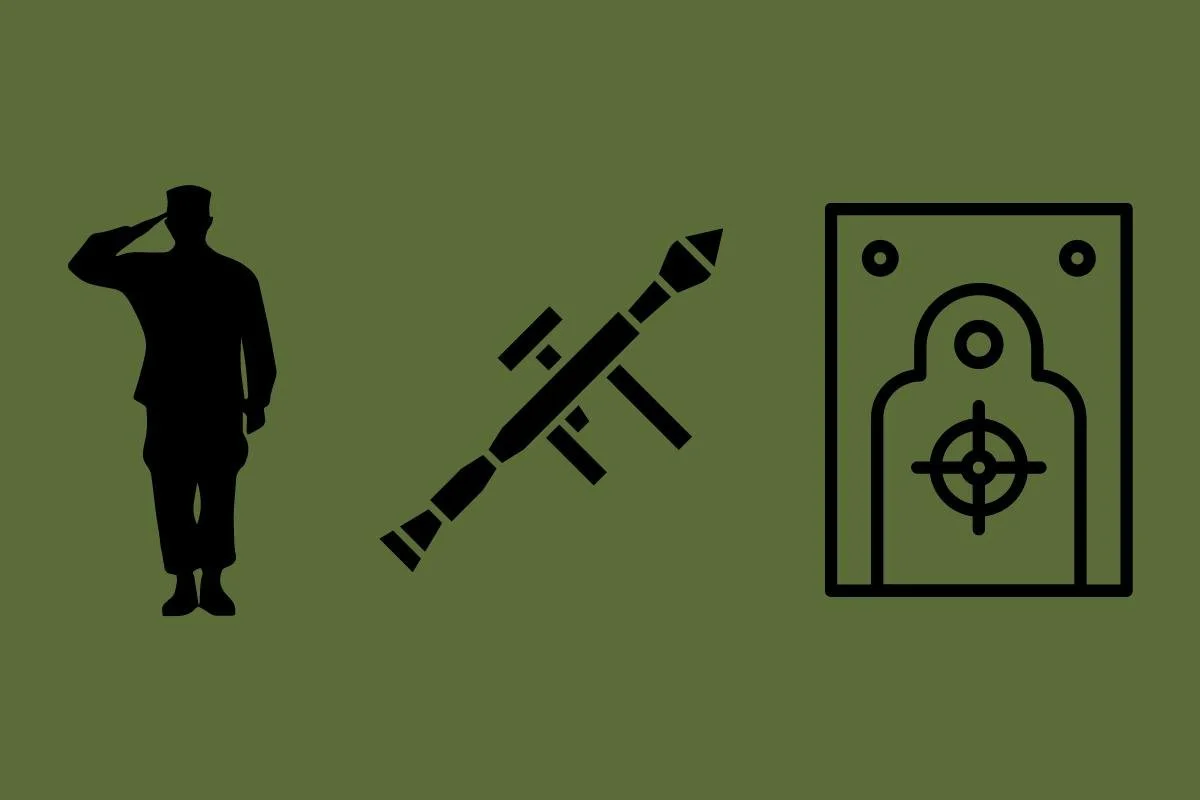 Brain injury associated with US Military training weapons — Concussion ...