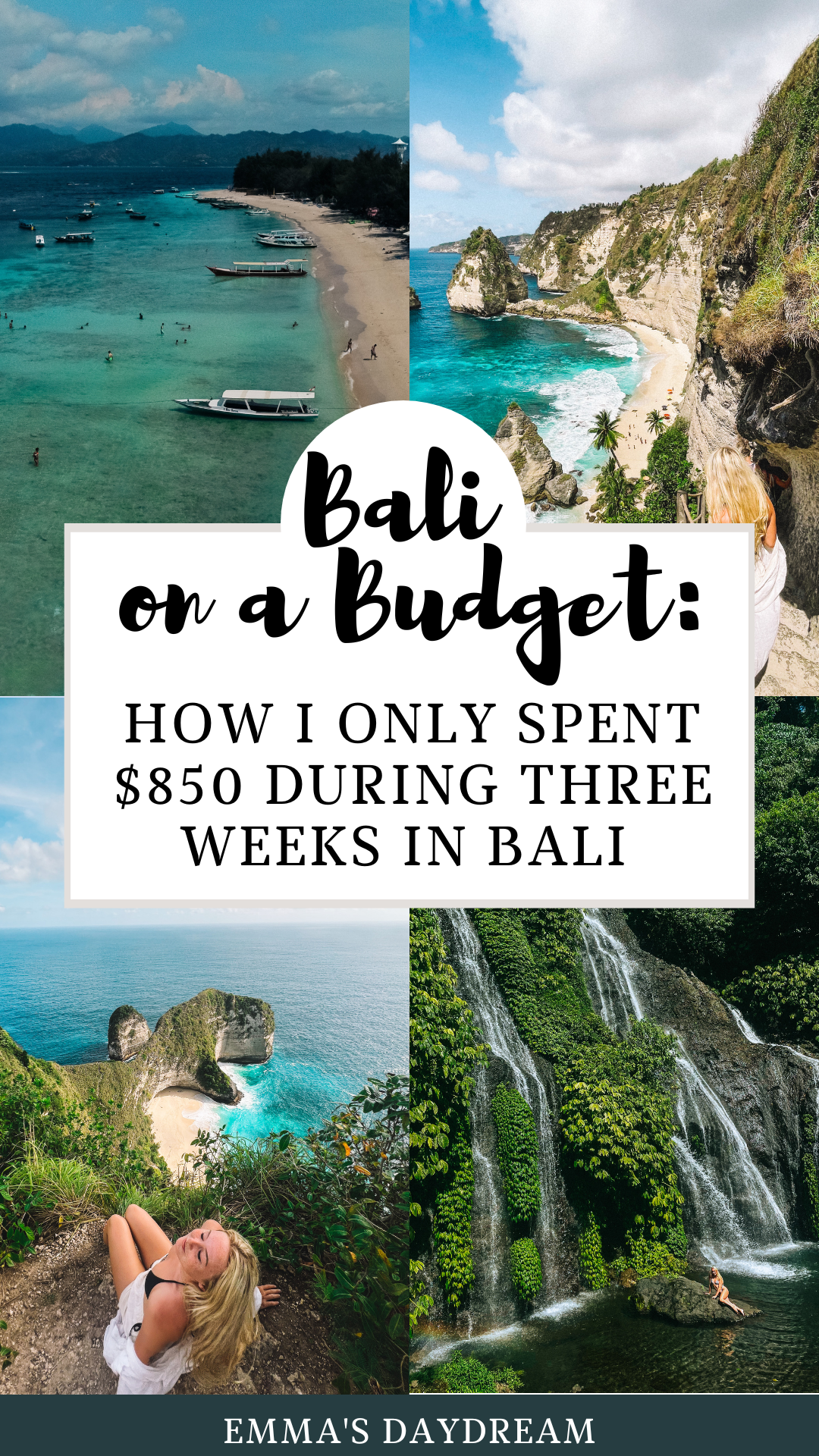 Bali trip budget