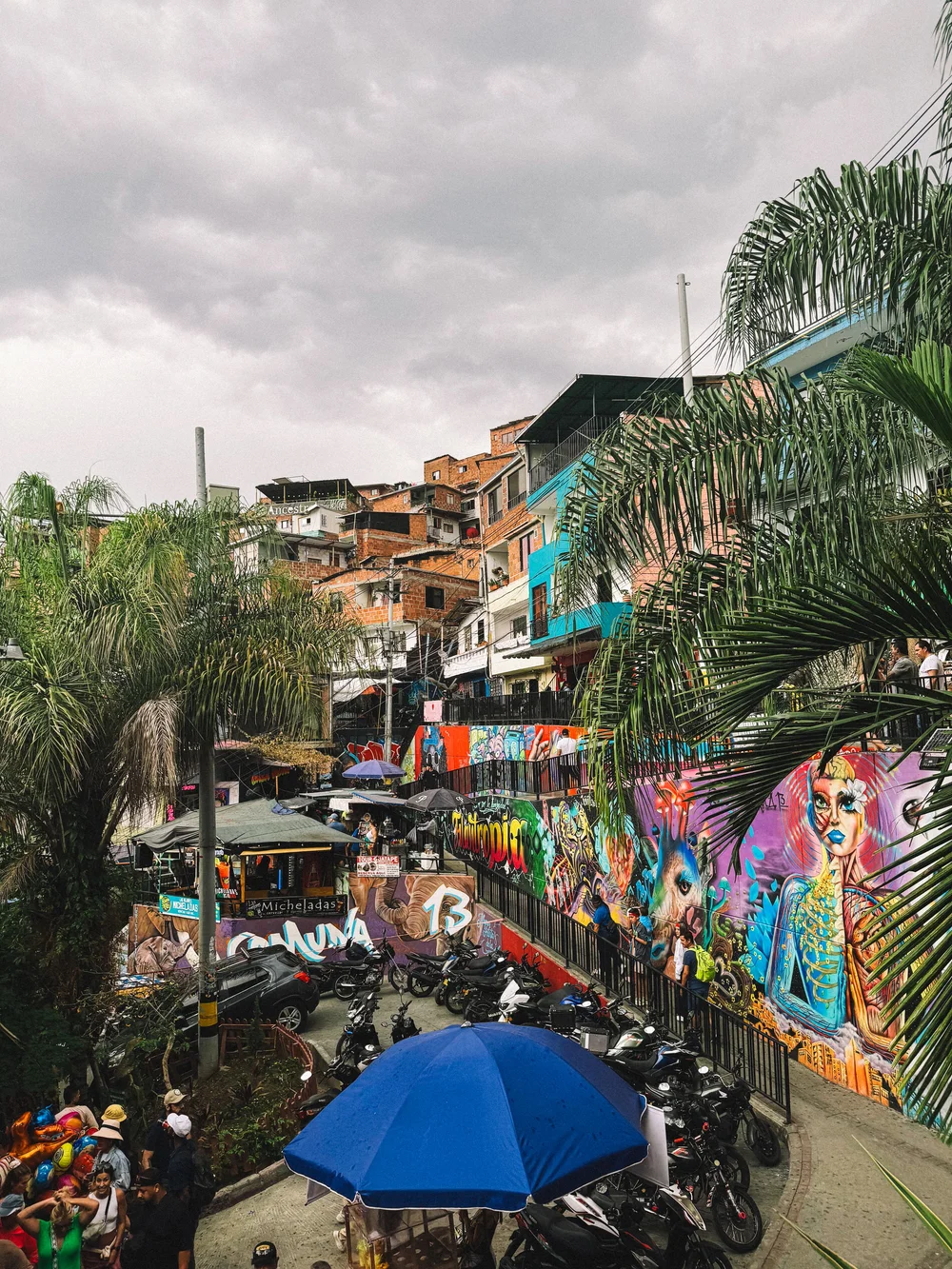 Central America Backpacking Trip