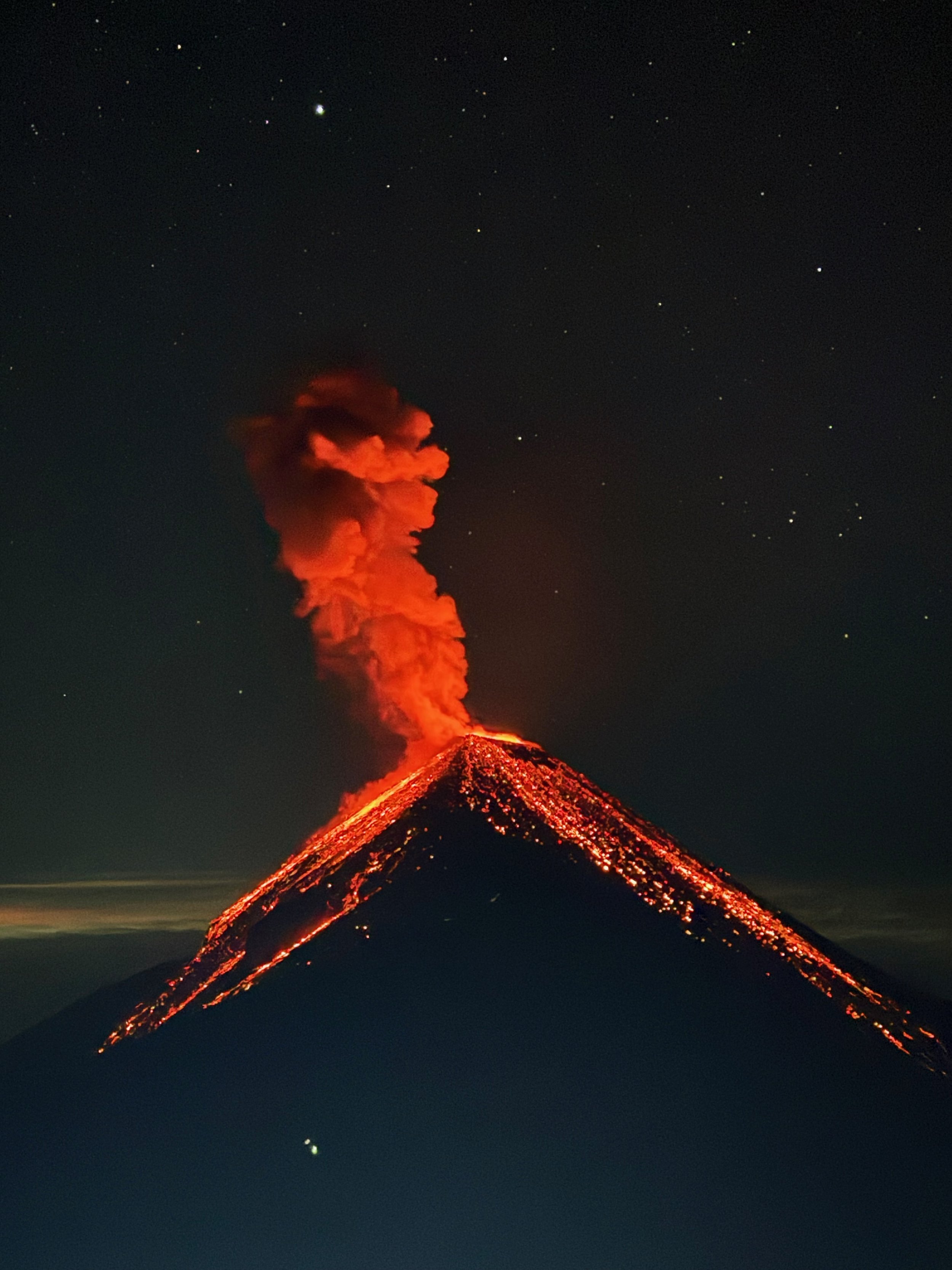 Guatemala Travel Itinerary 