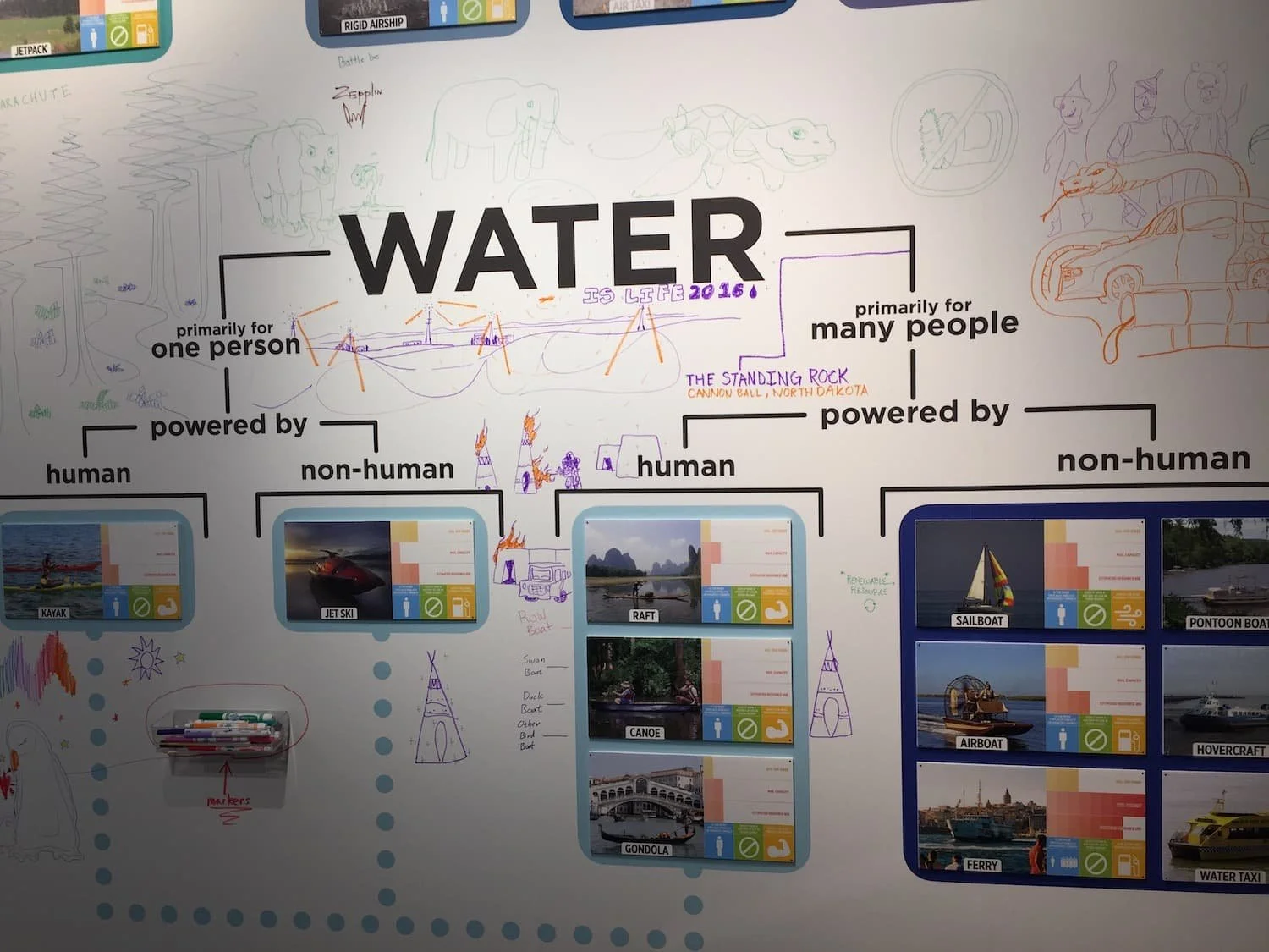 Improved Public Services