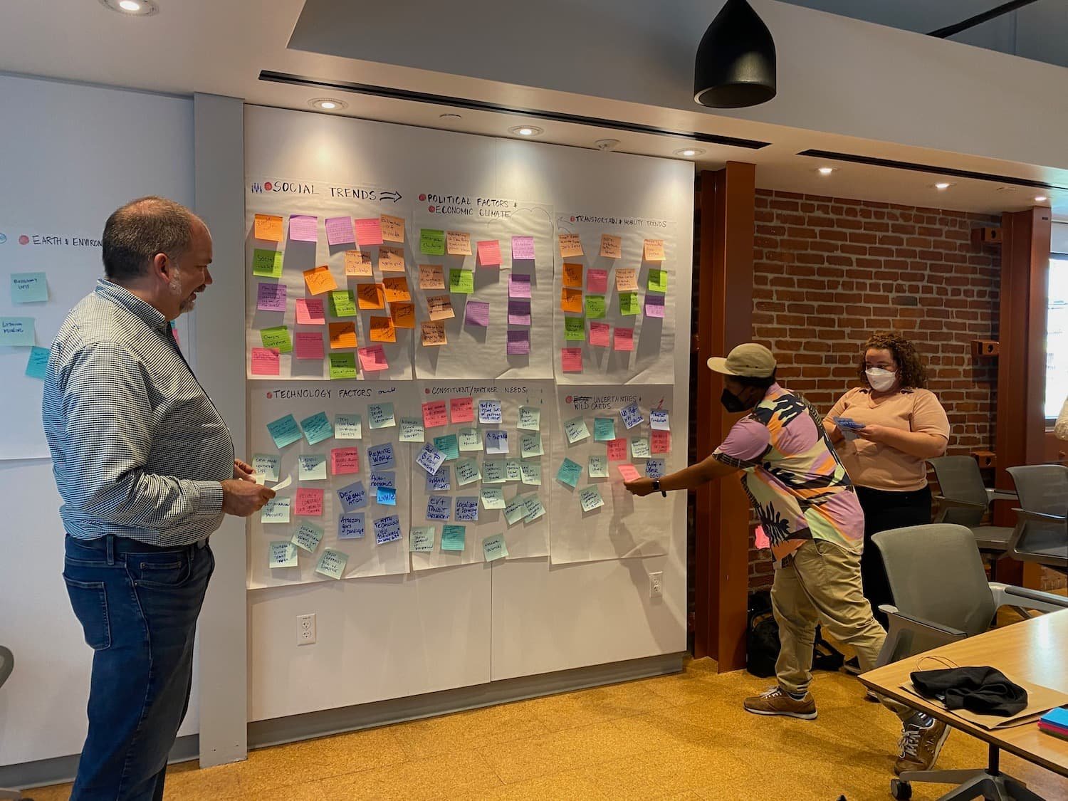 Organizational Visioning and Planning