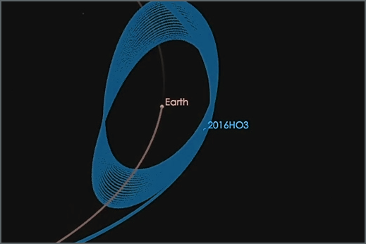 Alternative names for Asteroid 2016 HO3
