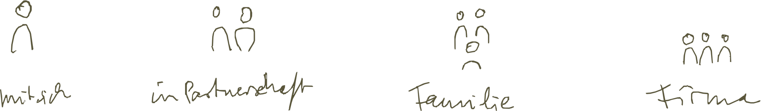 mit sich, in Partnerschaft, Familie, Firma
