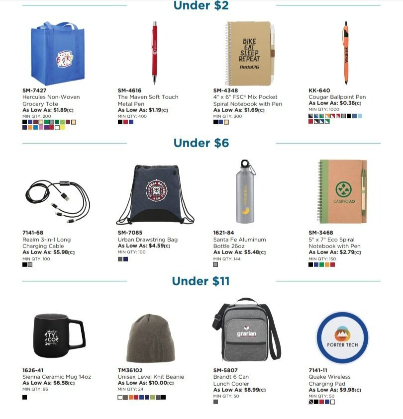 producrt ideas for custom kits