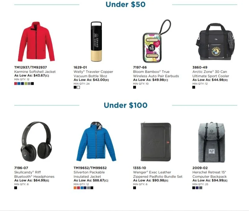 producrt ideas for custom kits