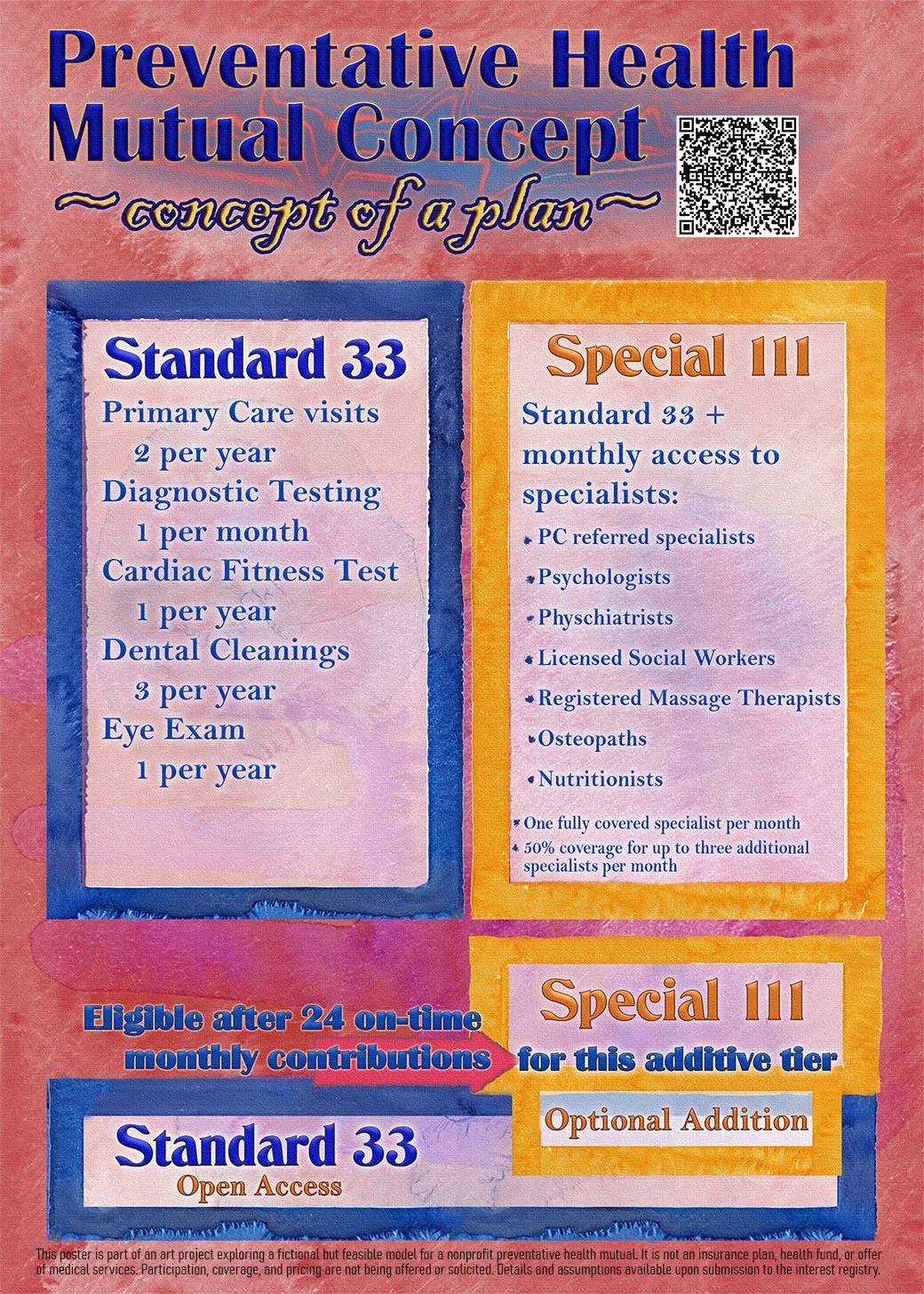 Fictional Yet Feasible