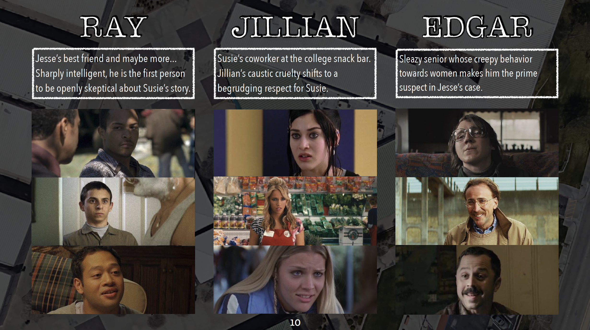 SUSIE SEARCHES feature film pitch deck. Page for supporting characters. Designed by Nicole Smolen of SMOLDER.