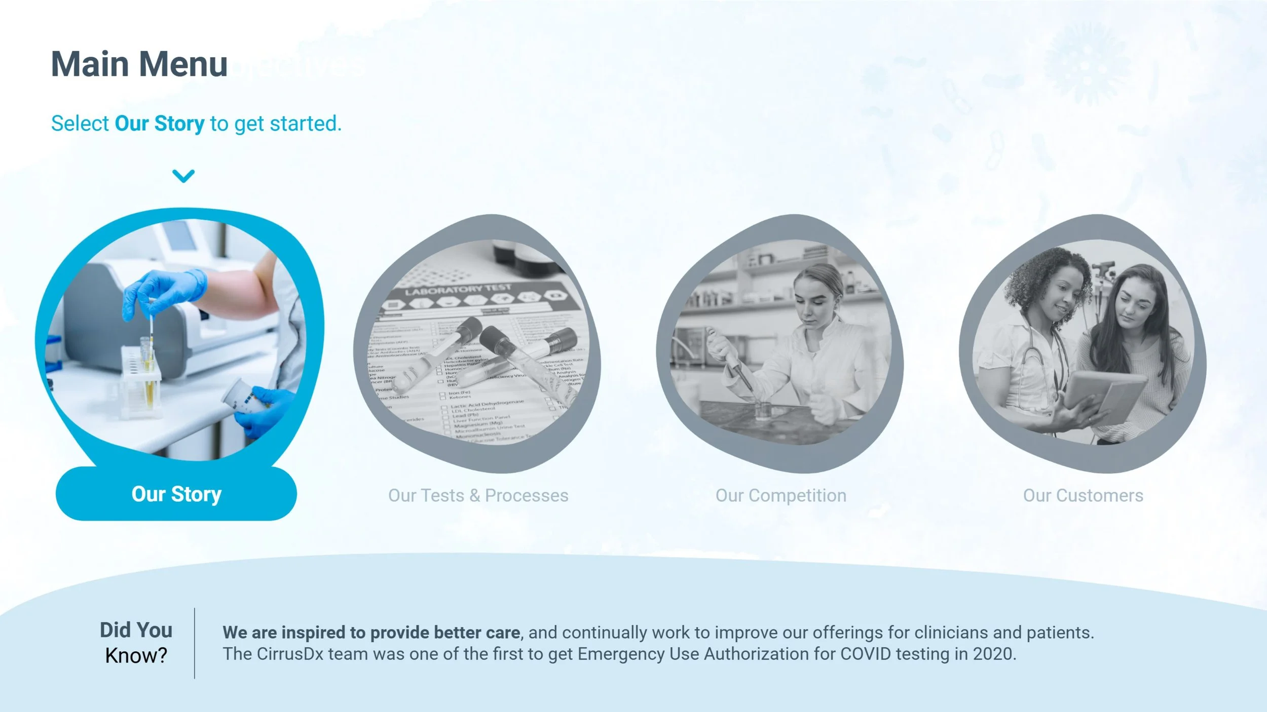 Custom Data Tracking – Building a Future-Ready Learning Ecosystem