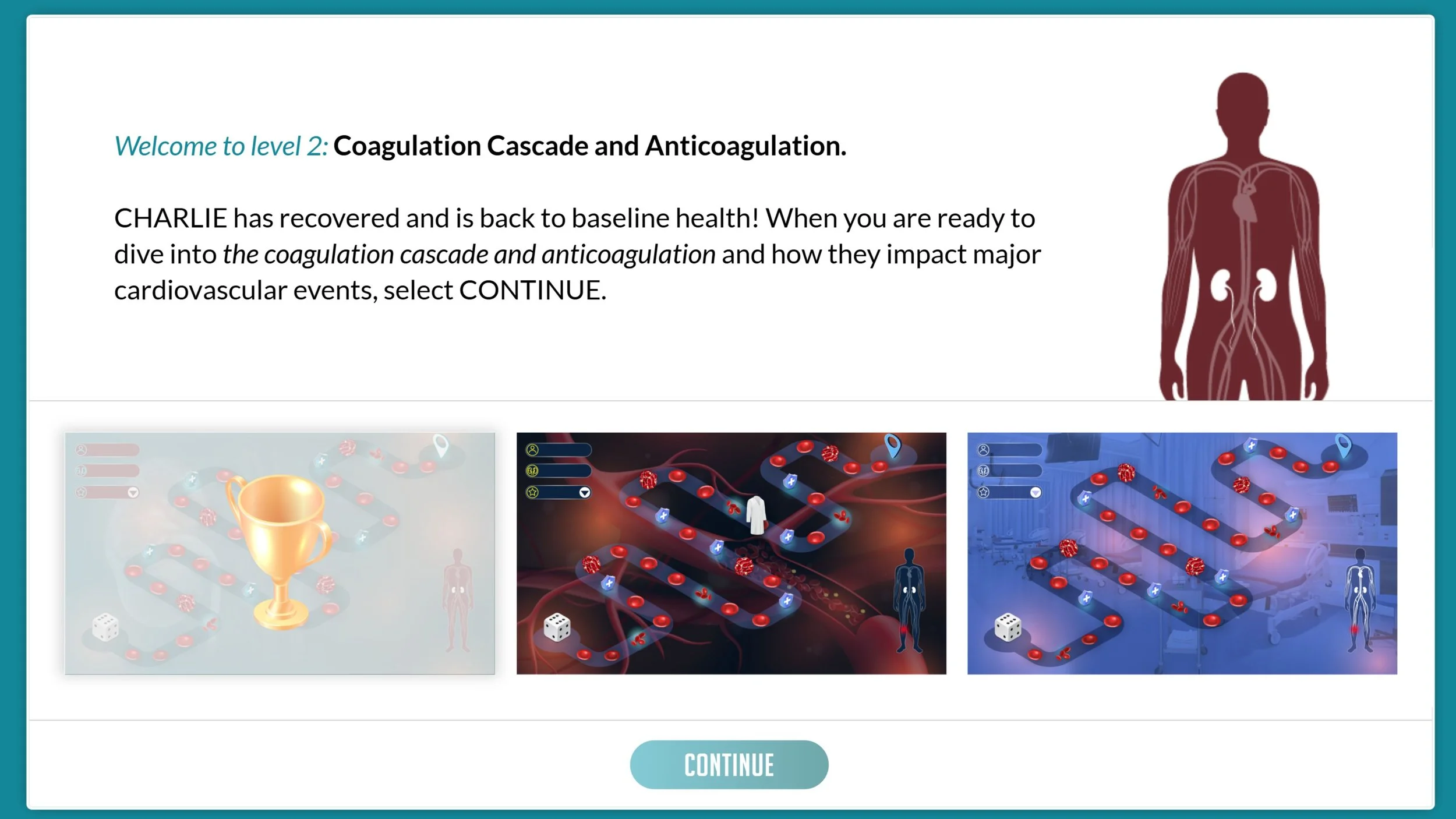 Level Progression – A Three-Stage Learning Journey