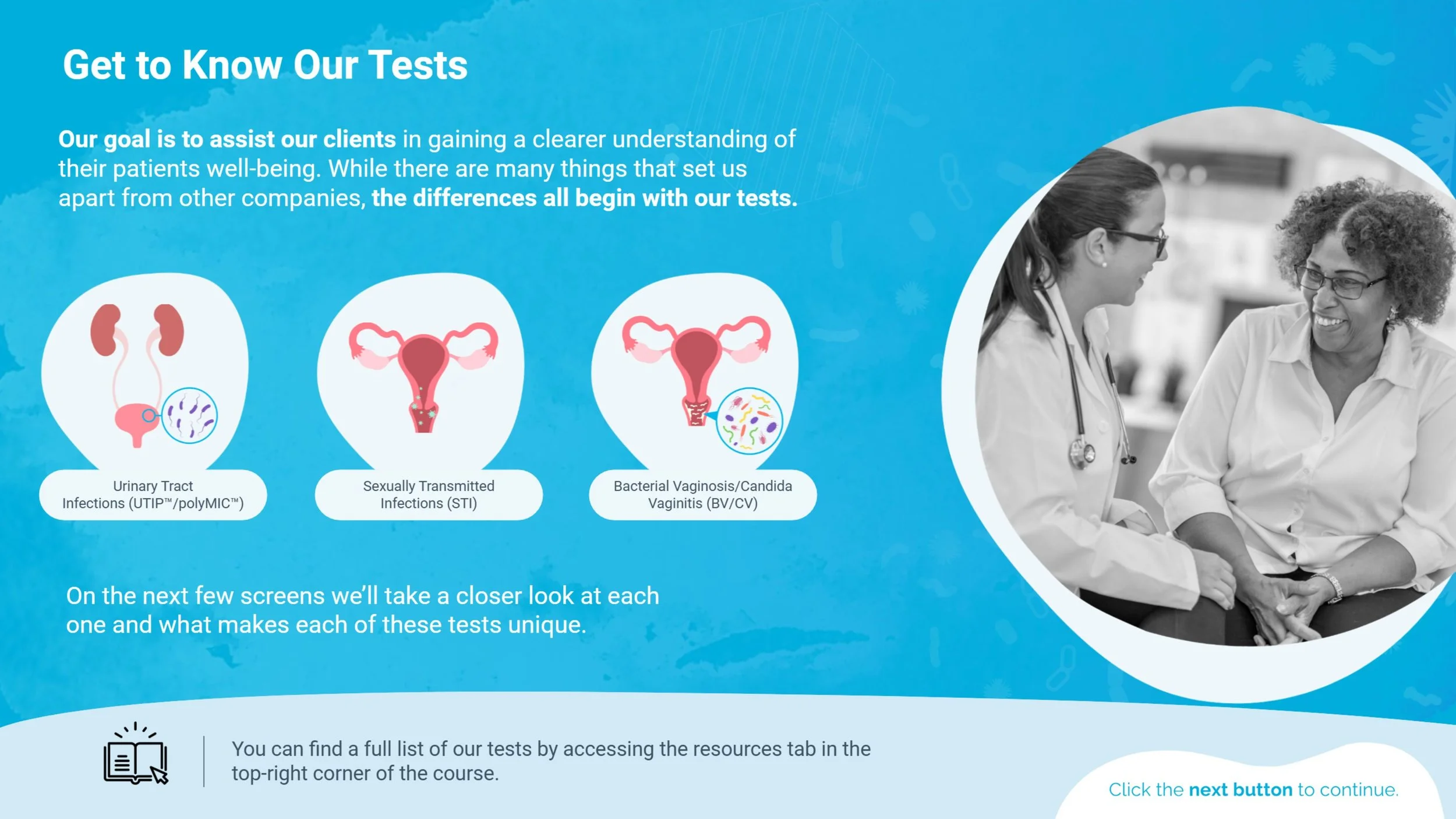 Get to Know Our Tests – Foundational Product Familiarity
