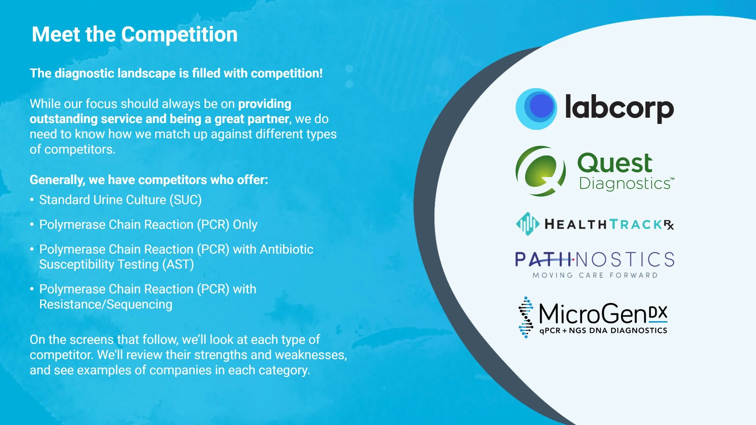 Meet the Competition – Understanding Market Positioning