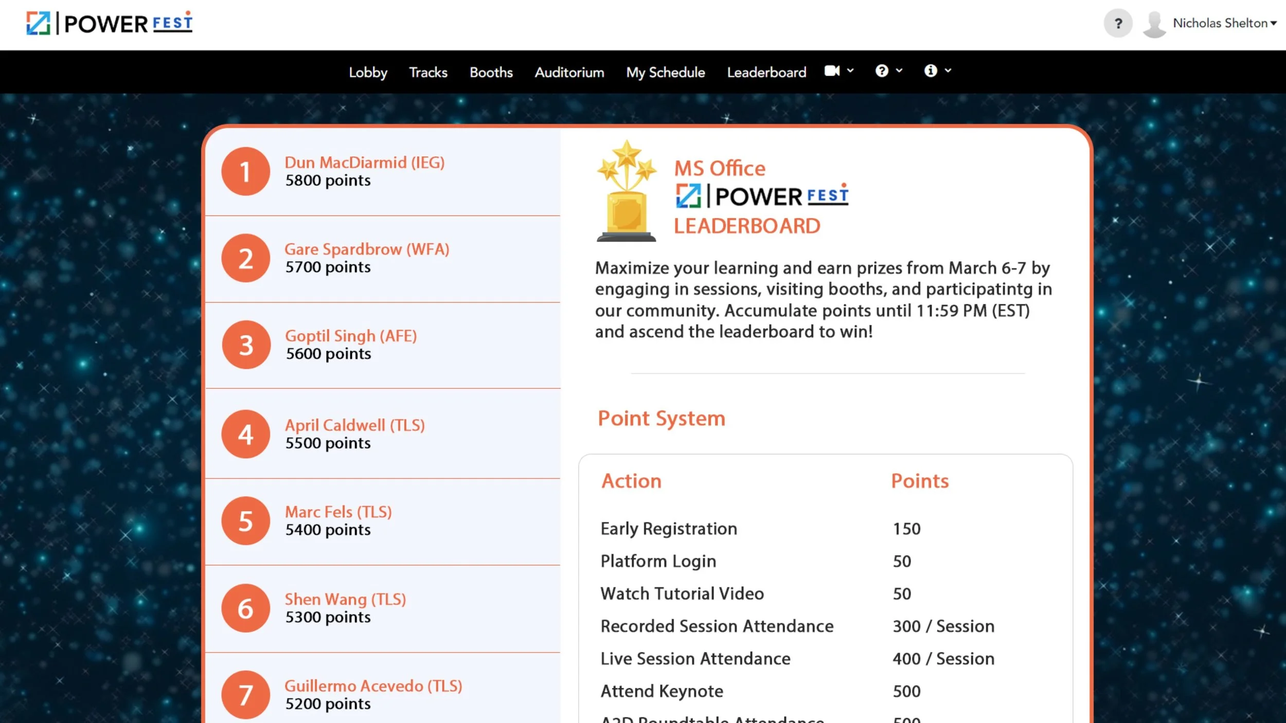 Gamified Engagement That Inspired Action