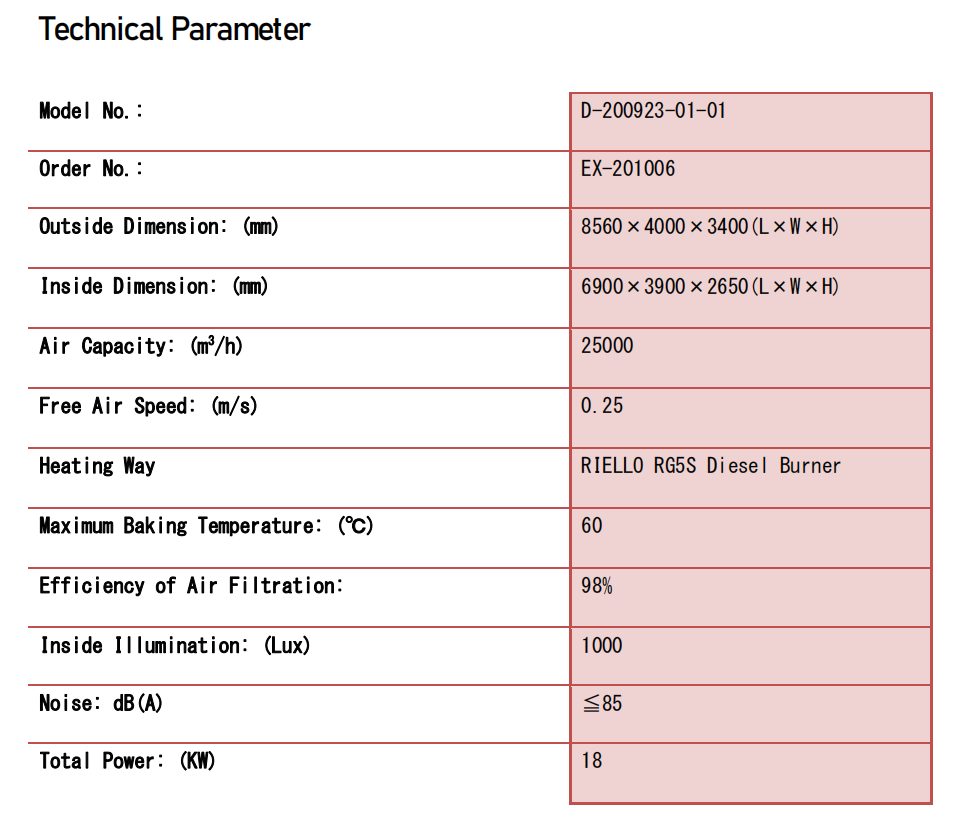 Technical information.PNG