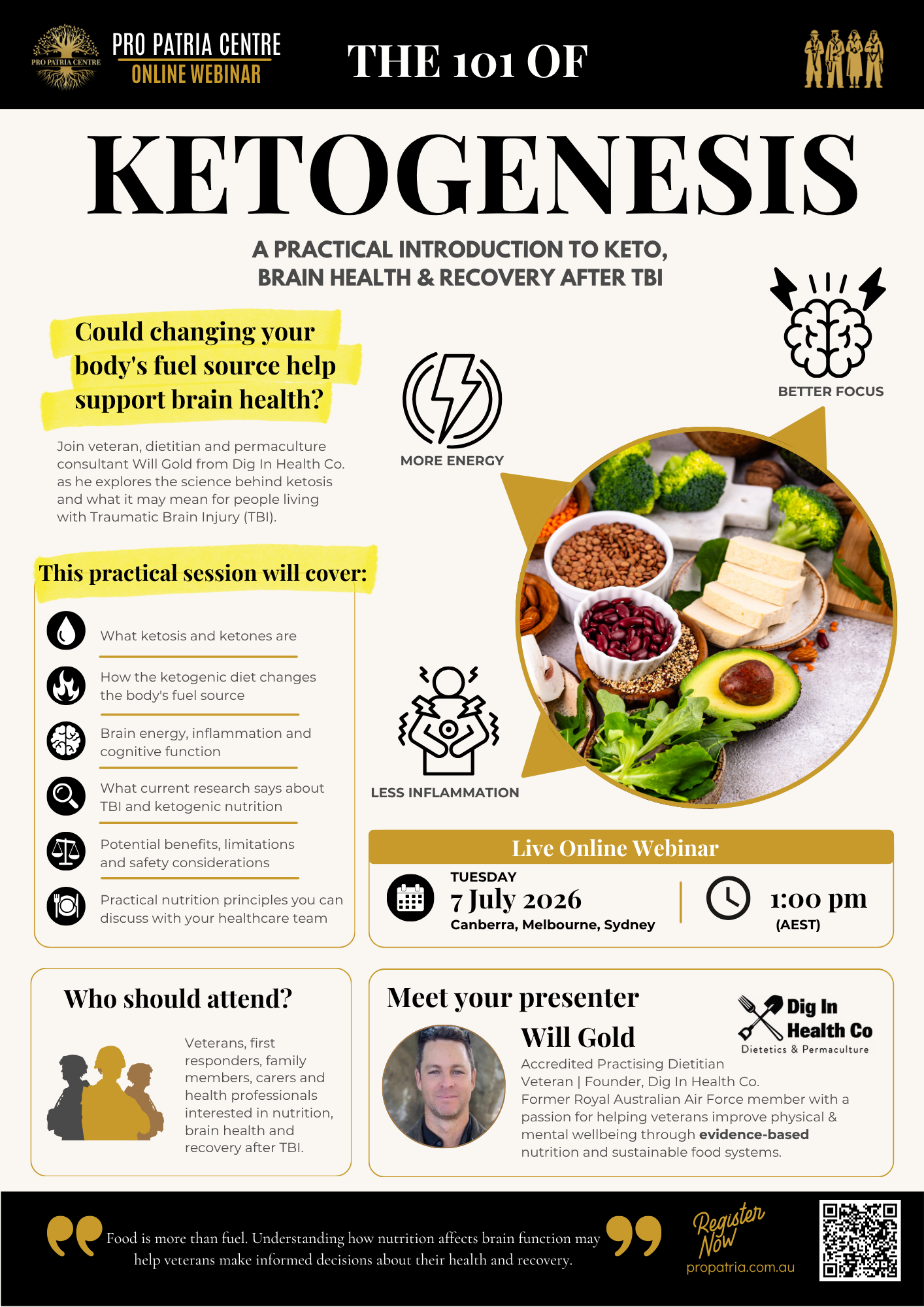 Webinar Event: The 101 of Ketogenesis