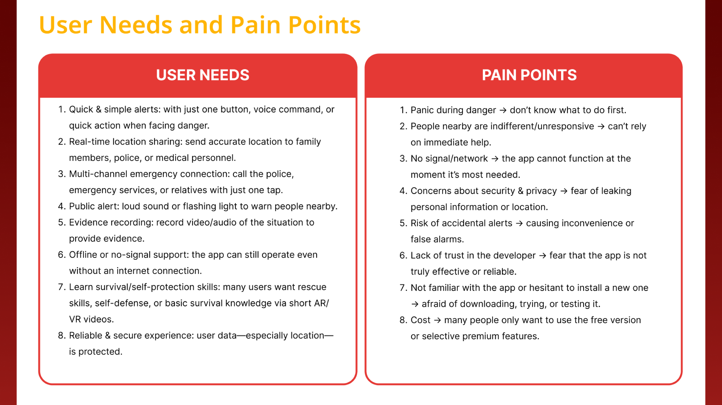 Overview & Design Thinking-04.png