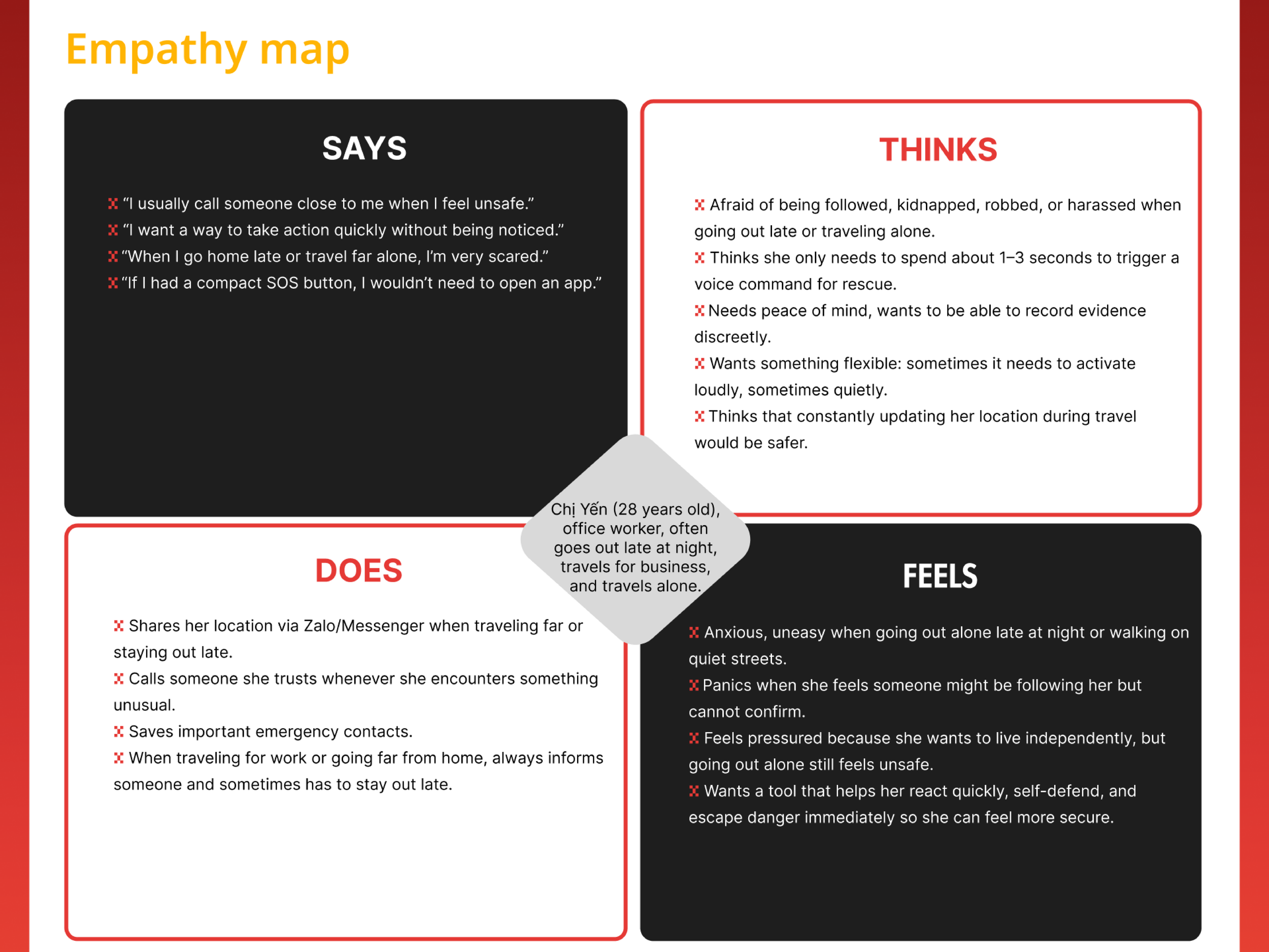 Overview &232323 Design Thinking-06.png
