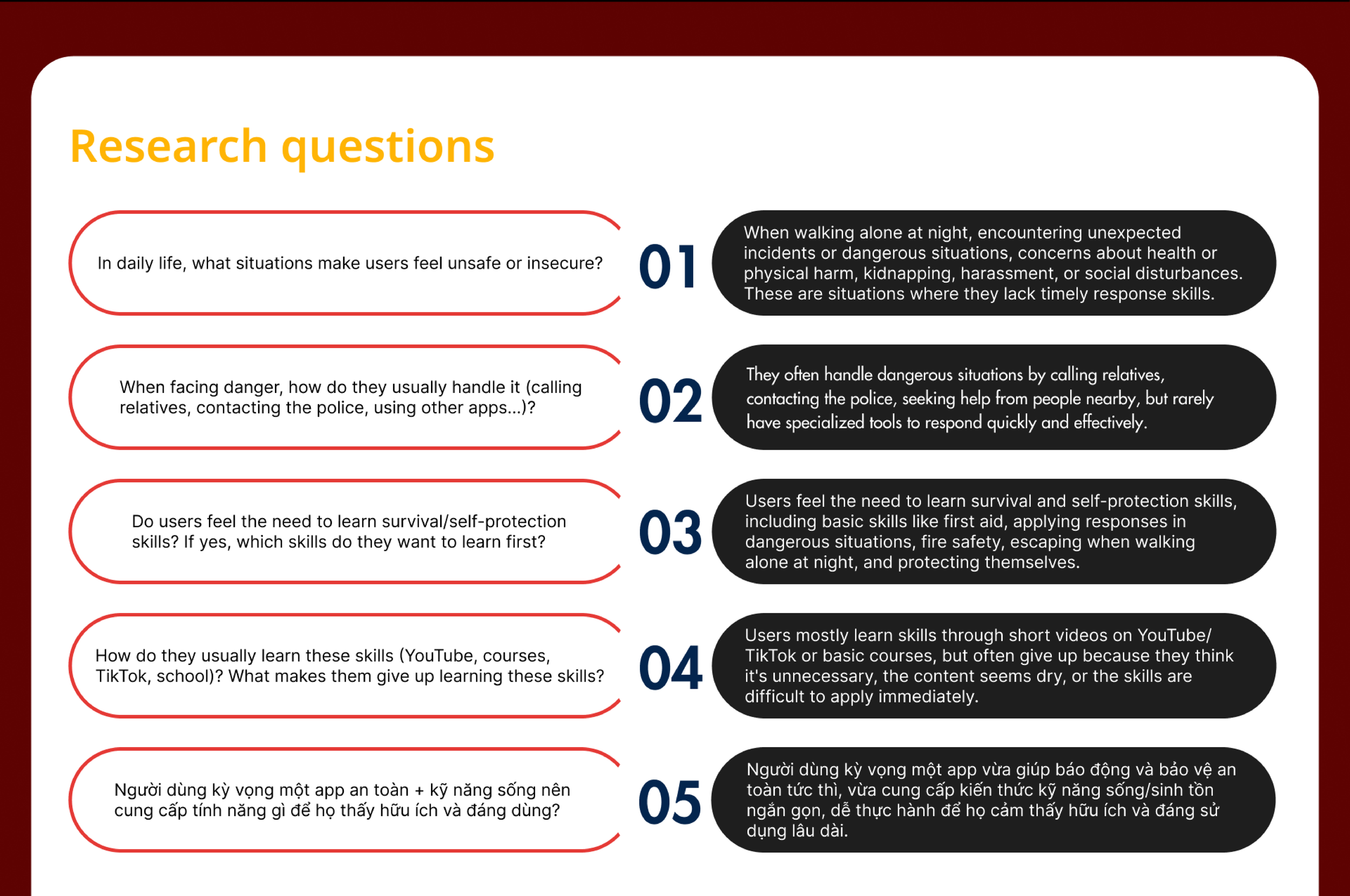 Overview & Design Thinking-03.png
