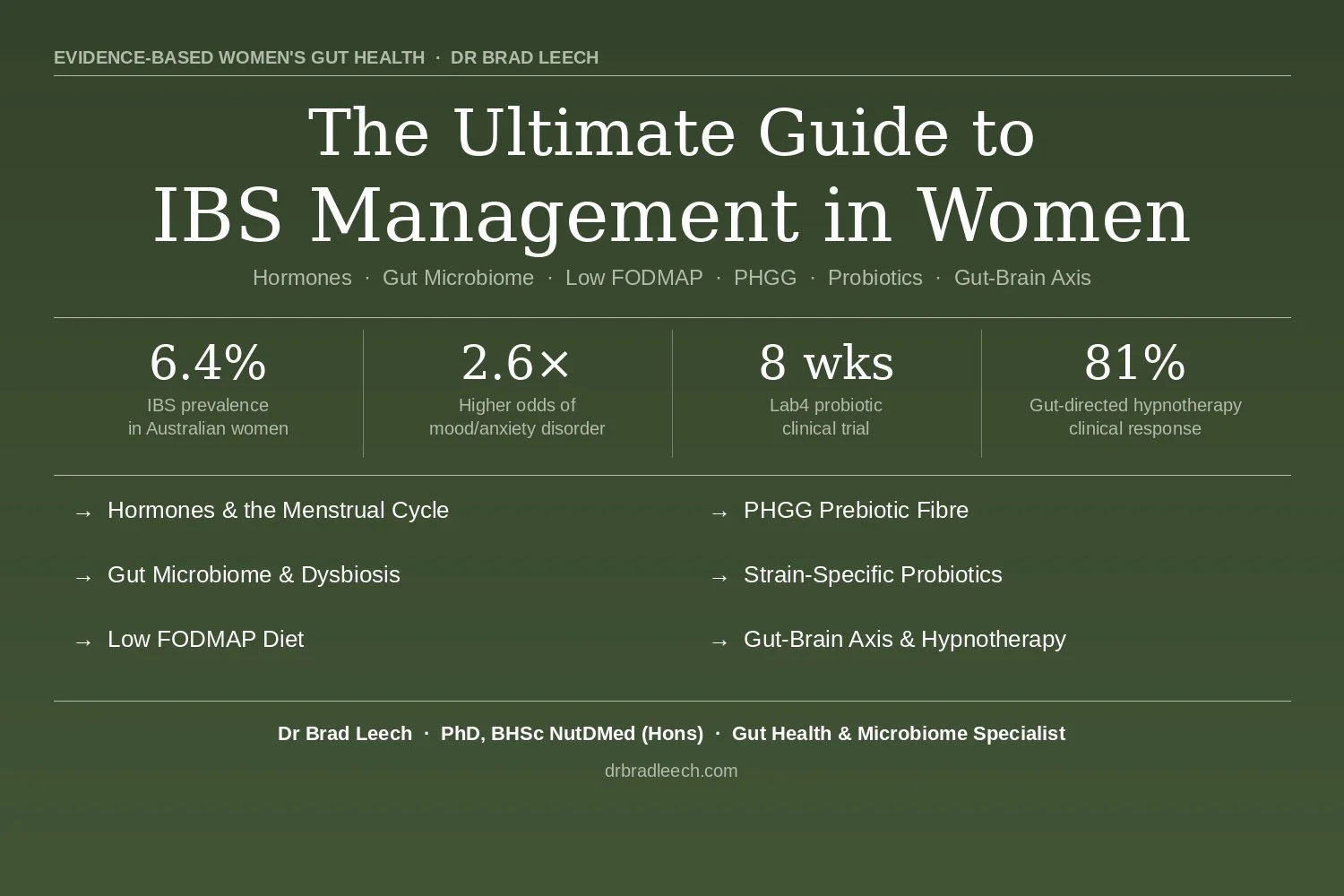 The Ultimate Guide to IBS Management in Women