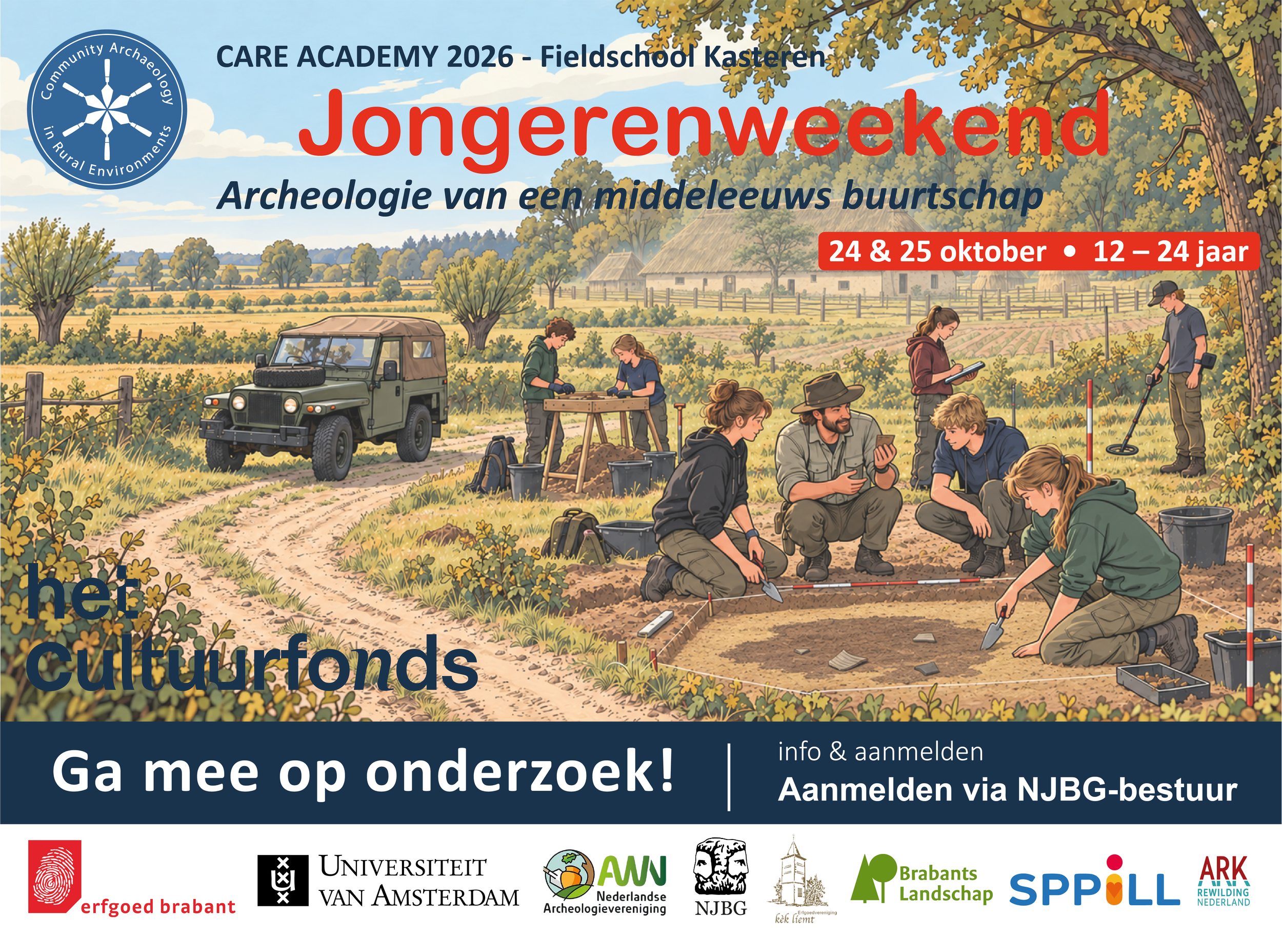CARE opgraving
