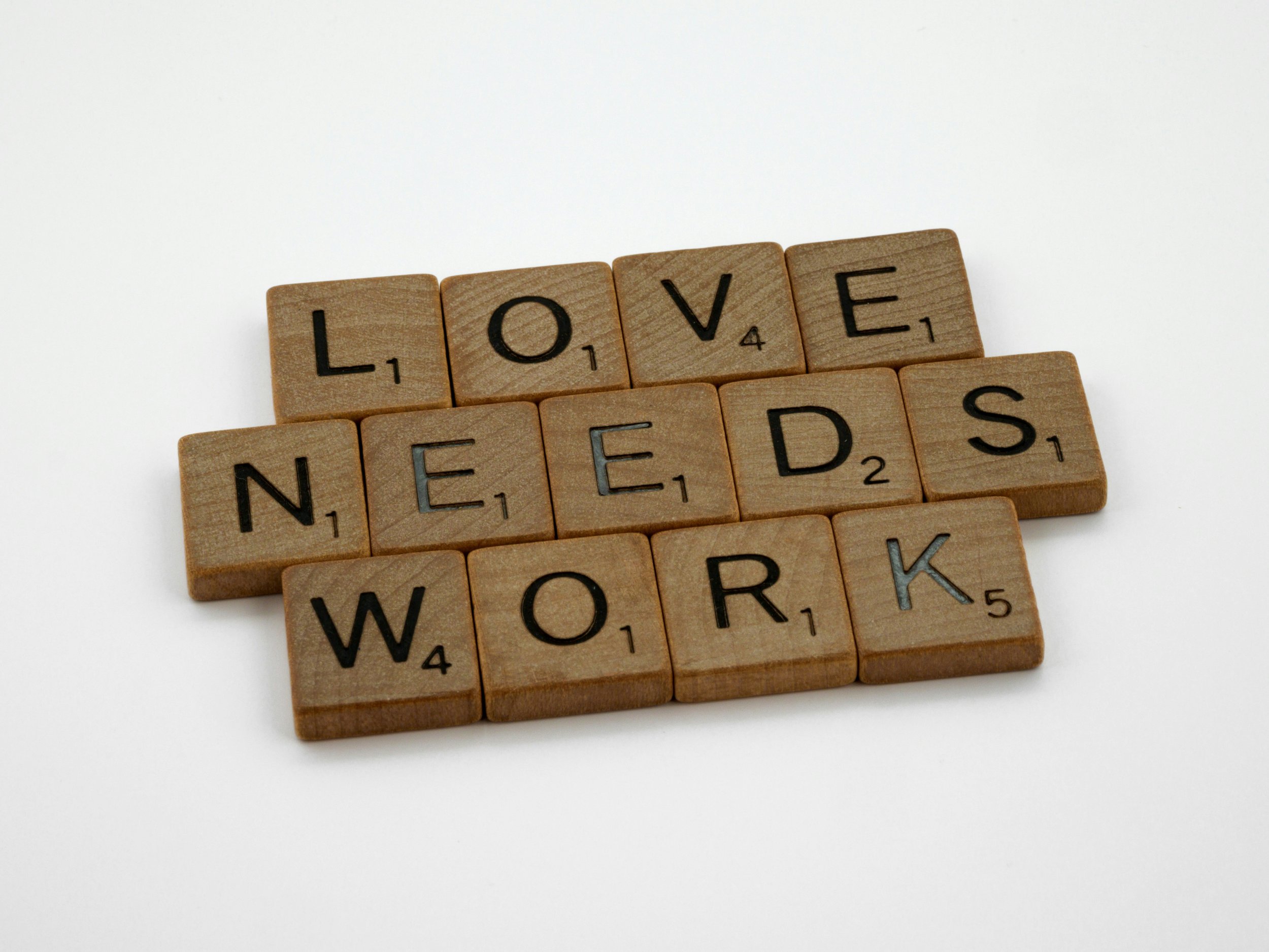 Is Your Relationship In A Rut? How Collaboration and Validation Can Create Lasting Change!