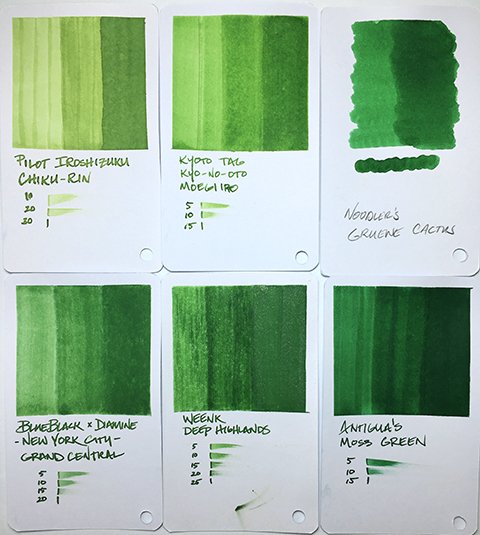 Weenk Deep Highlands fountain pen ink swatch card comparisons