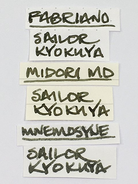 Sailor Yurameku Kyokuya writing samples