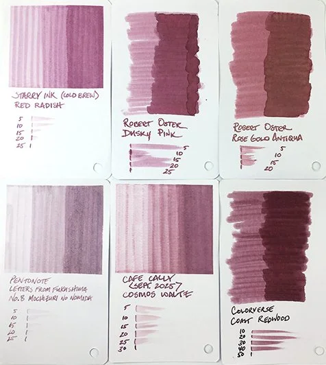 Cafe Cally Cosmos Waltz fountain pen ink swatch card comparisons