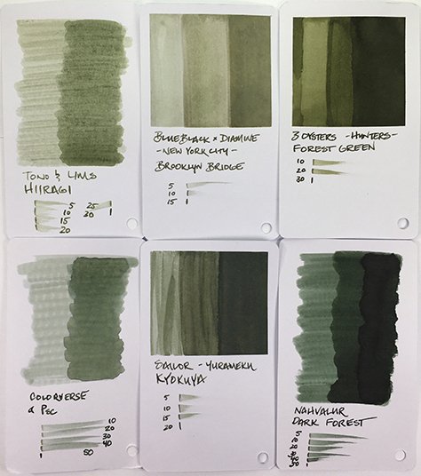 Sailor Yurameku Kyokuya fountain pen ink swatch comparisons