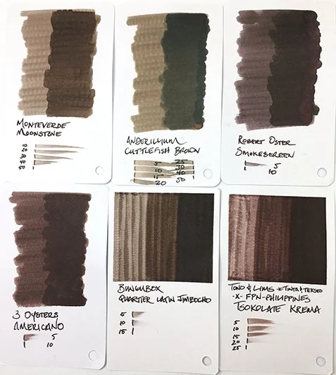 BUNGUBOX Quartier Latin Jimbocho fountain pen ink swatch card comparisons