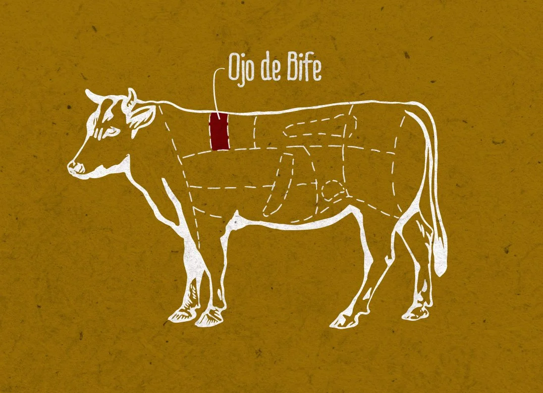 Ojo de Bife Argentino (Coração de Vazia) na grelha - Restaurante Belos Aires Portugal