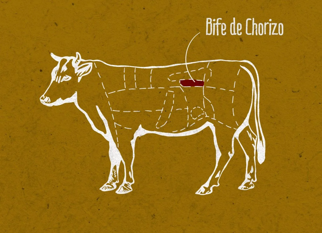 Bife de Chorizo (Vazia) com capa de gordura na grelha - Restaurante Belos Aires