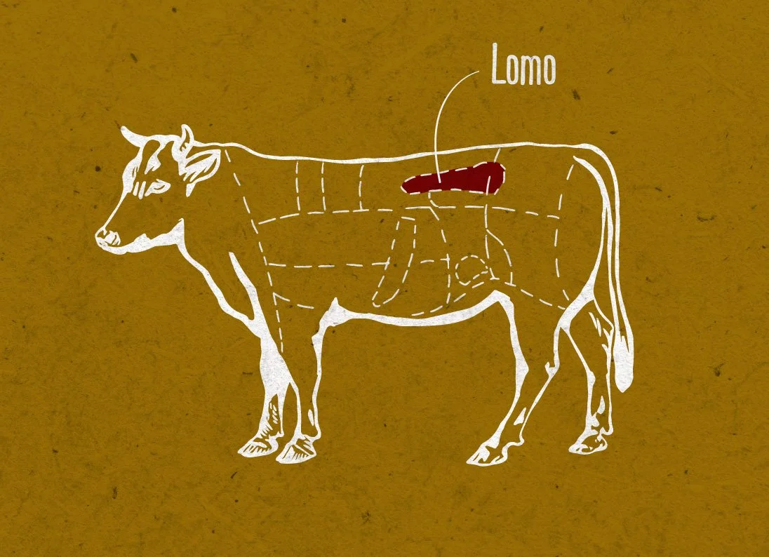 Medalhão de Lomo Argentino (Lombo) - Restaurante Belos Aires