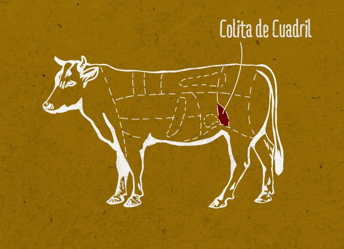 Colita de Cuadril (Ponta de Alcatra) fatiada - Especialidade do Restaurante Belos Aires