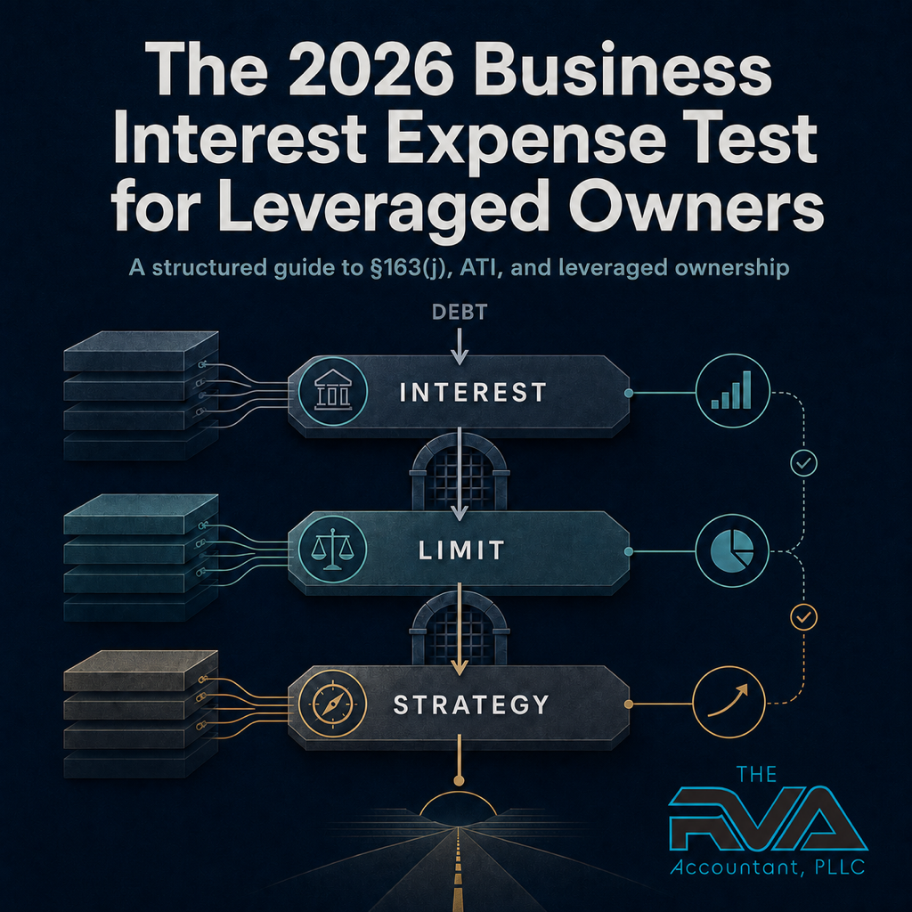 The 2026 Business Interest Expense Test for Leveraged Owners