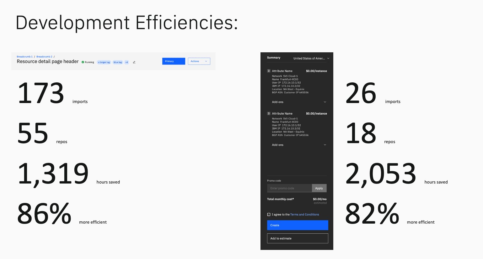 Cloud PAL Dev efficiencies.jpg