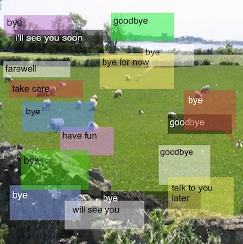 A grassy park scene with sheep, trees, and water in the background. Overlaid speech bubbles contain words like 'bye,' 'goodbye,' 'farewell,' 'take care,' 'talk to you later,' and phrases such as 'I'll see you soon,' 'bye for now,' 'have fun,' and 'I 