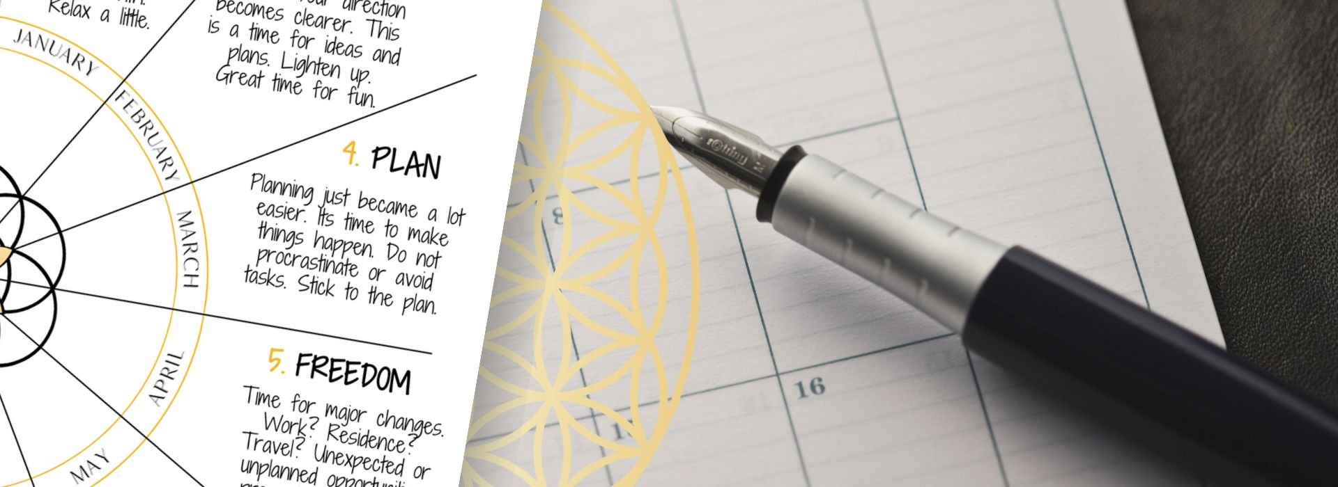 The Personal Years: Through a Planning Lens