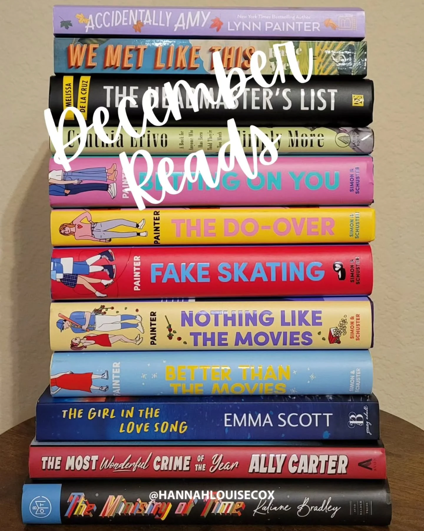 Books are a uniquely portable magic. &ndash; Stephen King

December was filled with amazing stories and new favorite authors. Lynn Painter has quickly become a new favorite. I do prefer her YA over her adult fiction, but that all comes down to my spi