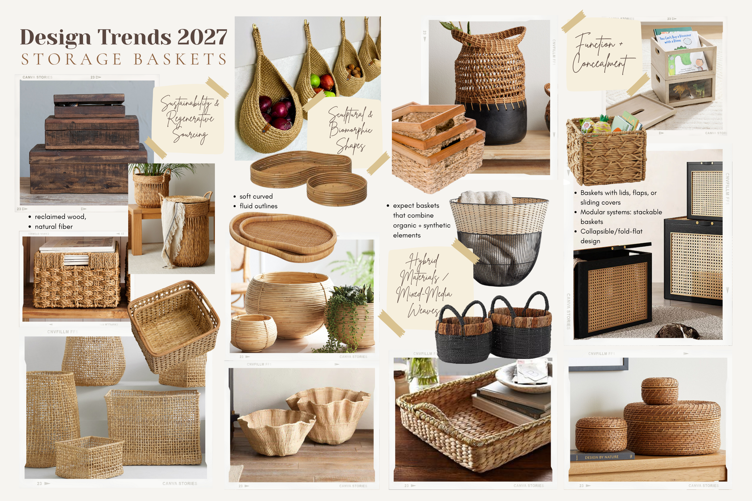 _2027 Trend for Basket and Storage.png