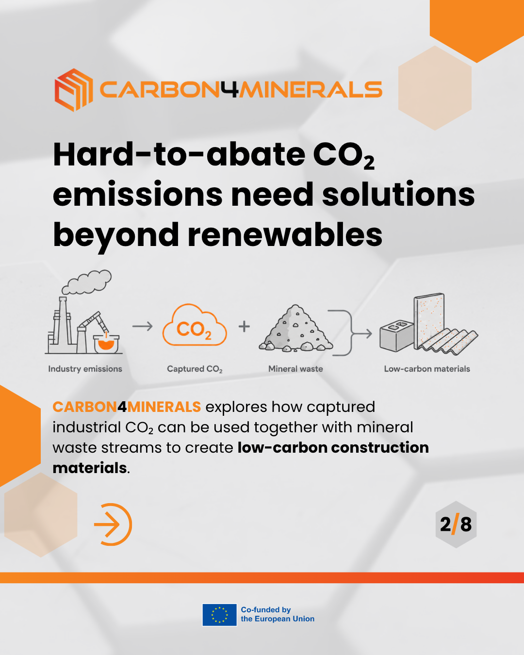 Carbon4Minerals IG posty (1).png