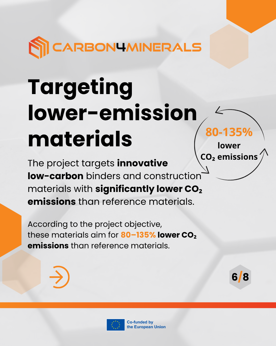 Carbon4Minerals IG posty (5).png