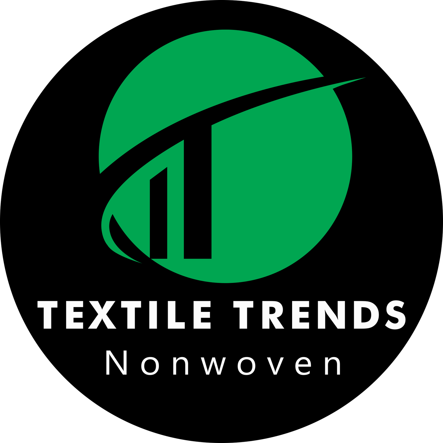 Textile Trends  Non Woven