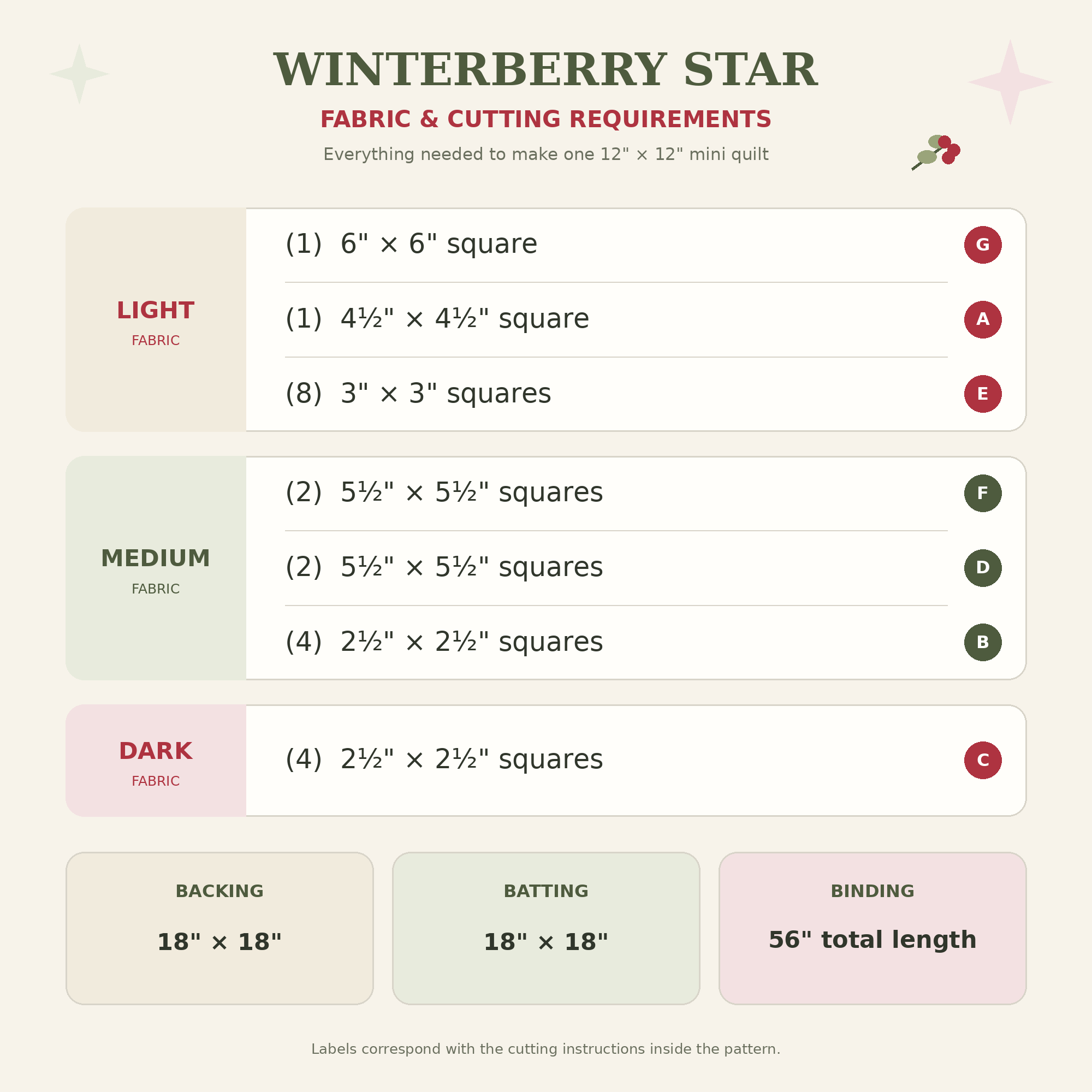 Winterberry_Star_Fabric_Requirements.png